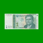 BILLETE DE TAJIKISTAN 1 DIRAM, PICK 14a, AÑO 1999, ESTADO SIN CIRCULAR.-