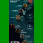 MONEDAS ARGENTINAS - SERIE ARBOLES BLISTER DE 4 MONEDAS NUEVAS.-